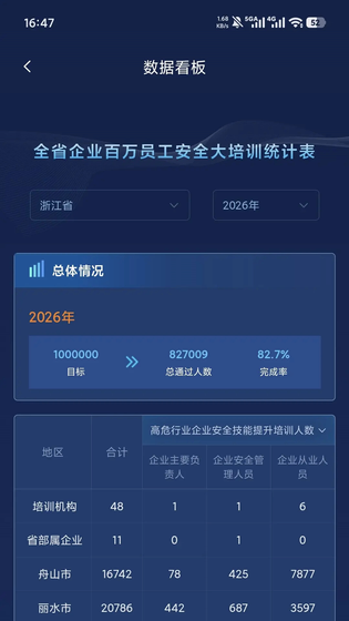 浙江省应急管理网络学院 截图 1